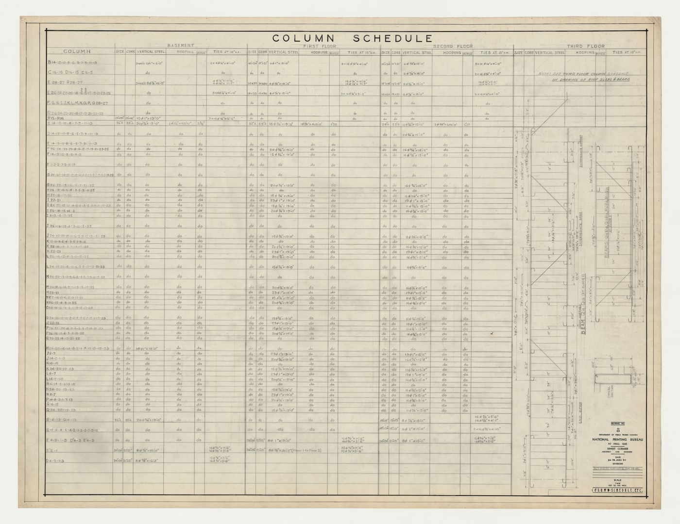Calendrier d'exécution des colonnes, Imprimerie Nationale du Canada, Hull, Québec, Canada