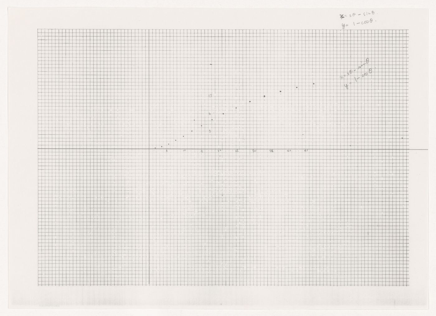 Line graph from the project file "Galaxy Toyama Gymnasium, Imizu, Japan"