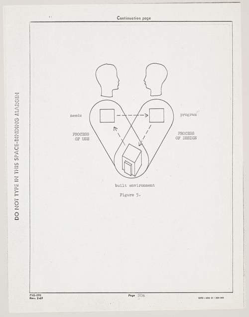 Program in Generative Design: diagram