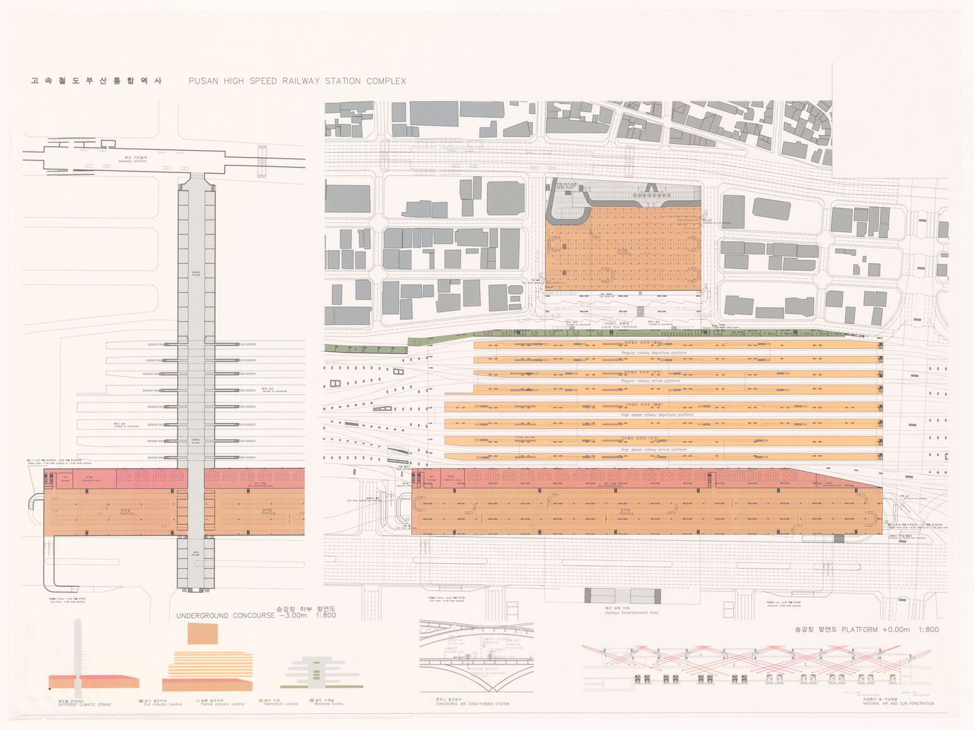 Plan, site plan, and details for High-Speed Railway Complex, Busan, South Korea
