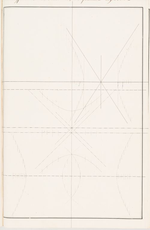 hyperboloide de révolution, du quatrième degré