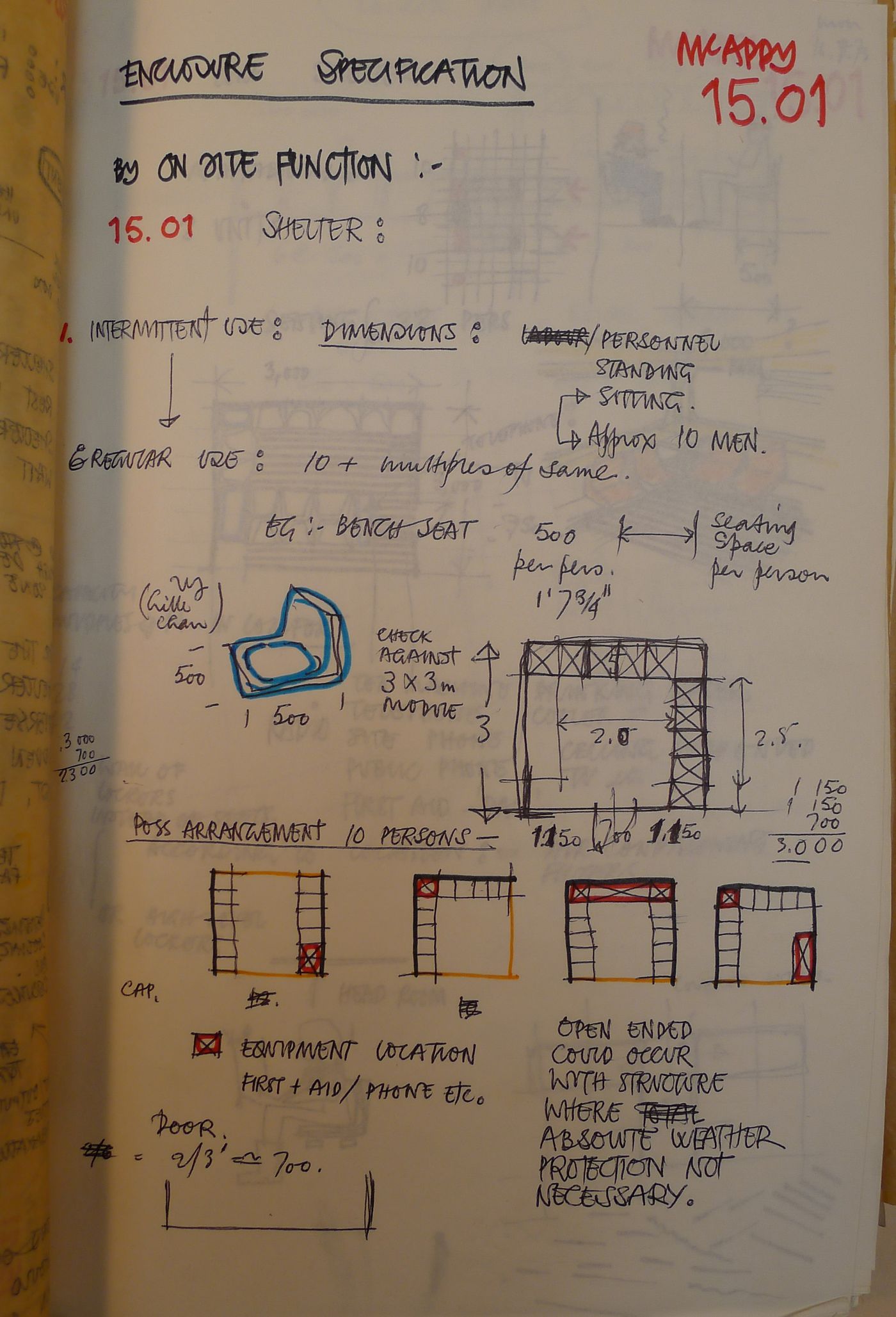 McAppy: sketches for enclosures