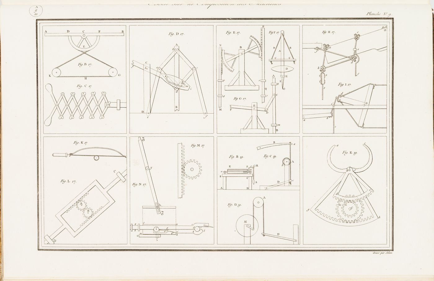 Eight diagrams from the "Essai sur la Composition des Machines"