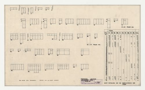 Elevations for types A to E and types AL to EL windows and calculations indicating the total number of windows required for Hellerhof Housing Estate, Frankfurt am Main, Germany