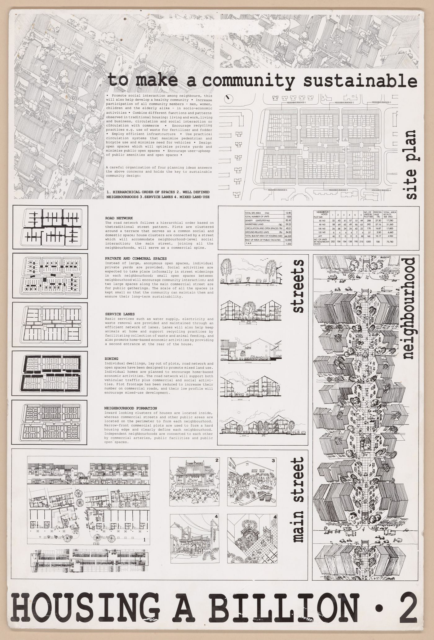 Presentation panel for Sichuan housing project and the publication "Housing a Billion: Urban Upgrading: Design Ideals for Rural China"