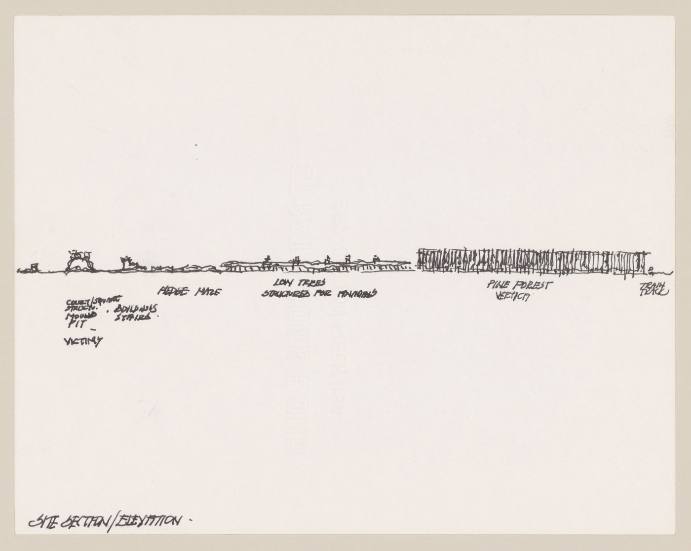 Site section with annotations for Victims II