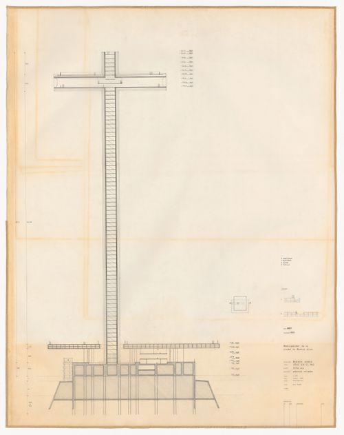 Section for Cruz en el Rio de la Plata, Buenos Aires, Argentina