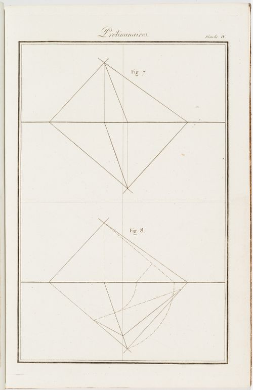 "Préliminaires": two geometry exercises