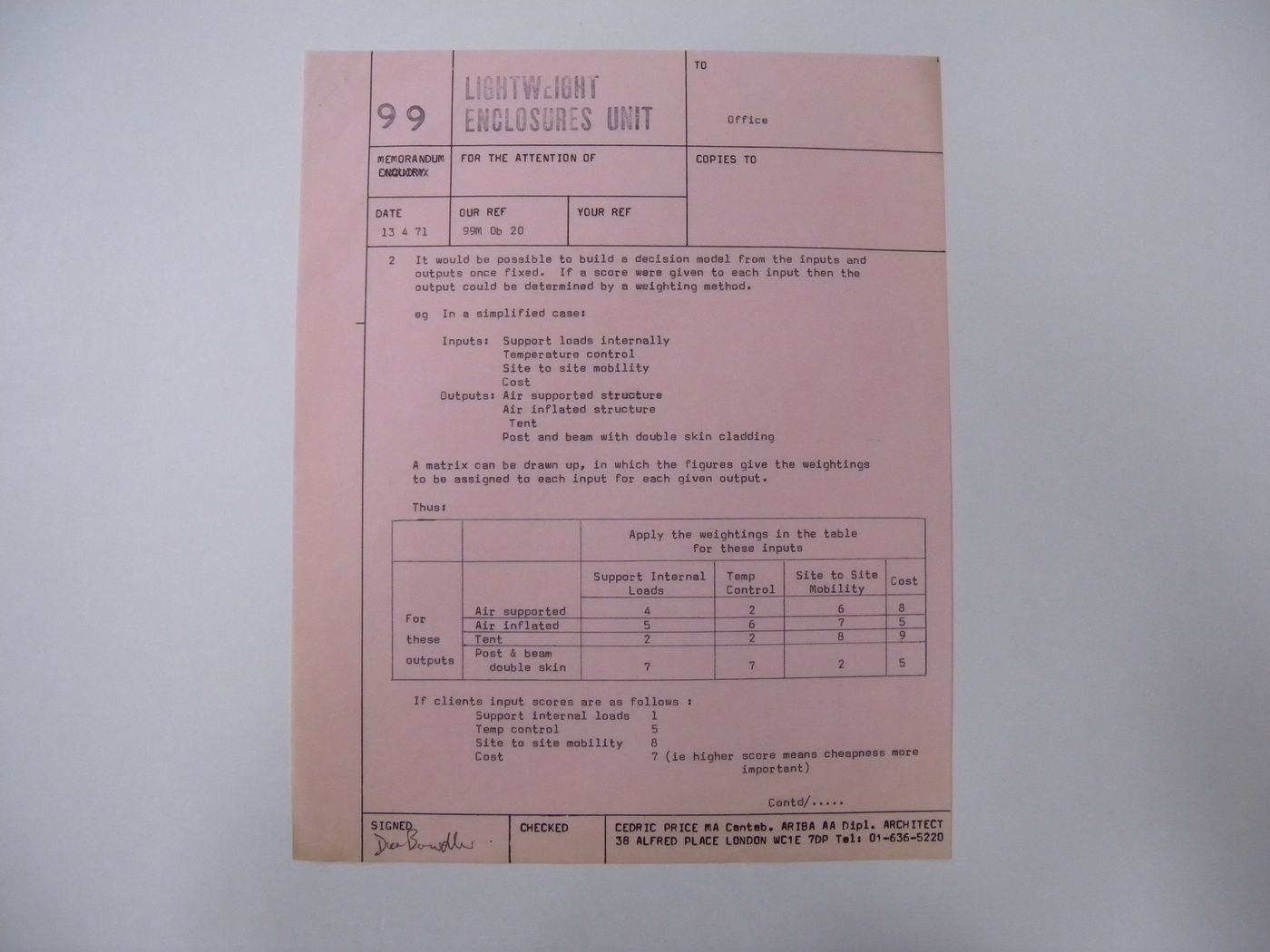 Internal memo describing a possible cybernetic model for organizing and retrieving information gathered by Lightweight Enclosures Unit on lightweight structures