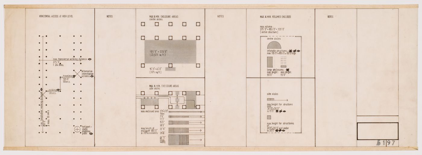 Fun Palace: analytical diagrams for access, enclosure and volume