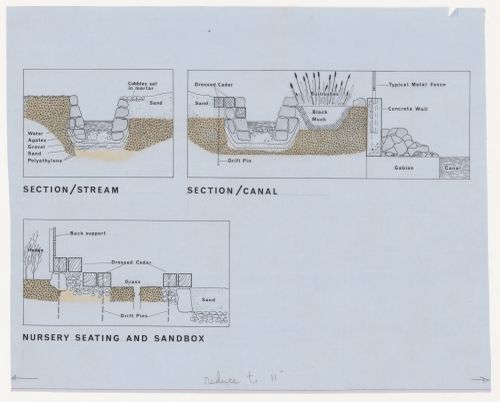 Sections for stream, canal, nursery seating, and sandbox for Children's Creative Centre Playground, Canadian Federal Pavilion, Expo '67, Montréal, Québec
