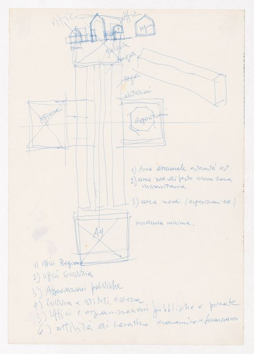 Sketch plan, sketch axonometric, and sketch elevation for Centro Direzionale, Florence