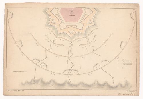 Fortifications, Royal Military Academy, England