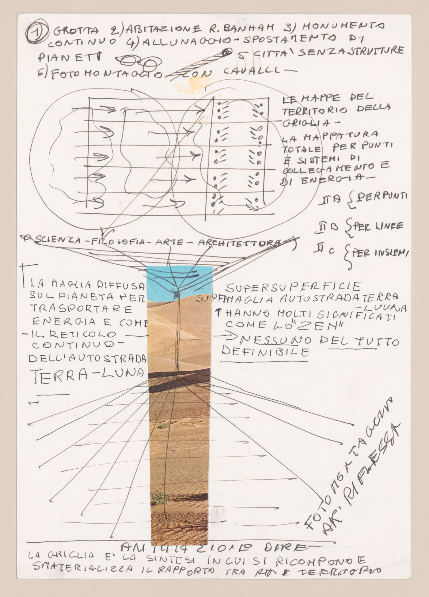 Notes and sketches for Supersuperficie [Supersurface]