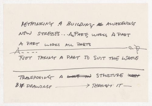 Rethinking a building awakening new stresses... All parts works a part a part works all parts / not taking a part to suit the whole / Transporting a structure by drawing through it