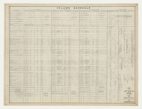 Calendrier d'exécution des colonnes, Imprimerie Nationale du Canada, Hull, Québec, Canada