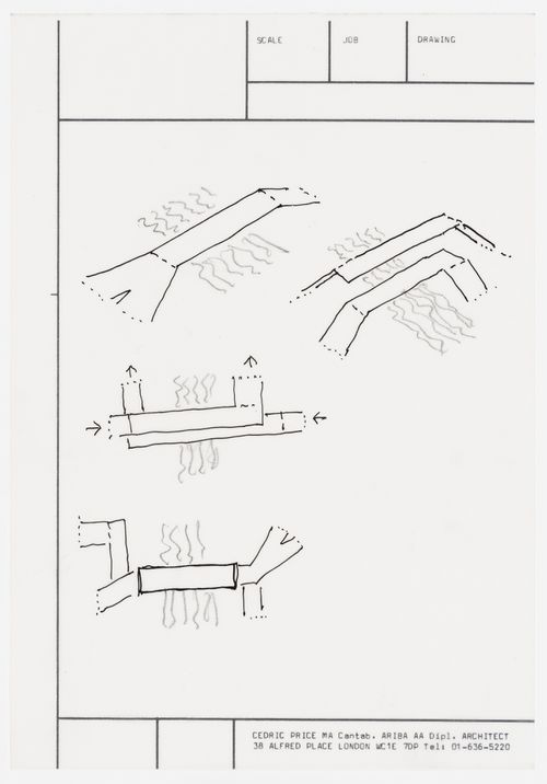 Mills: conceptual sketches for bridges