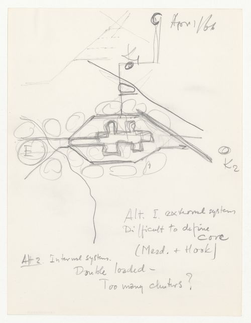 Sketch and notes for Esterhazy, Saskatchewan