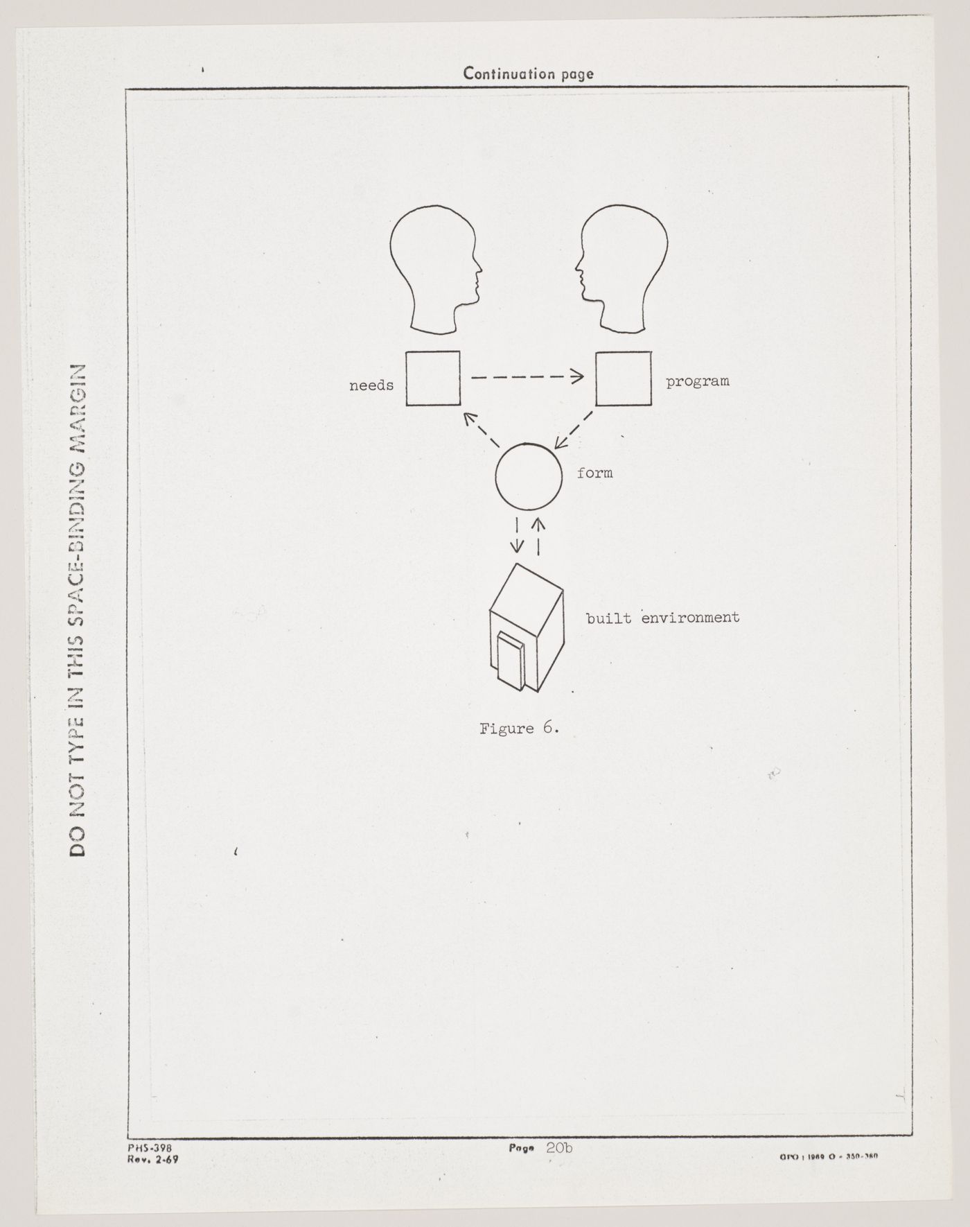 Program in Generative Design: diagram