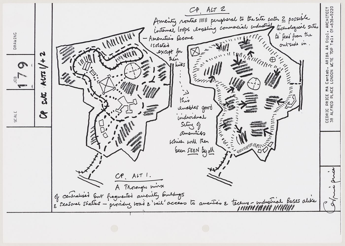 Ski: sketches and notes on alternative site plans