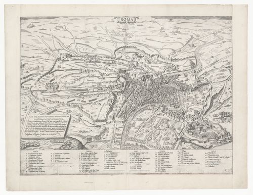 Bird's-eye view of Rome, Italy