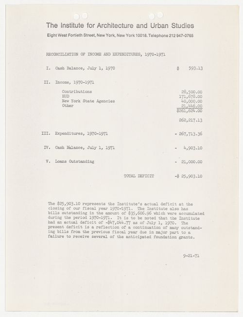 Reconciliation of income and expenditures for financial year 1970-1971