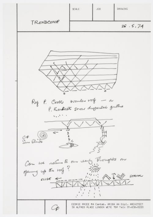 Trondheim Competition: annotated conceptual sketches for roof