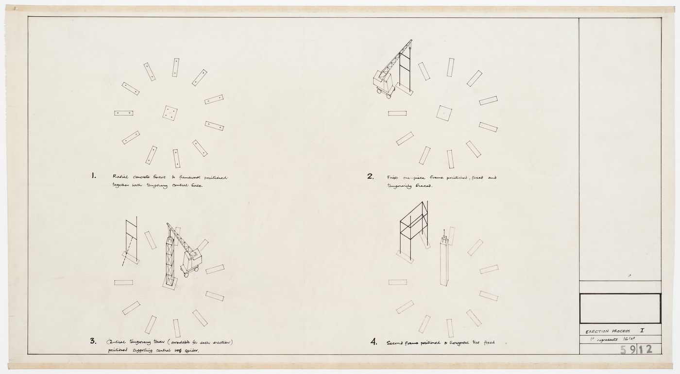 Stages 1 through 4 of the erection process for a portable cinema for Circlorama Theatres Limited