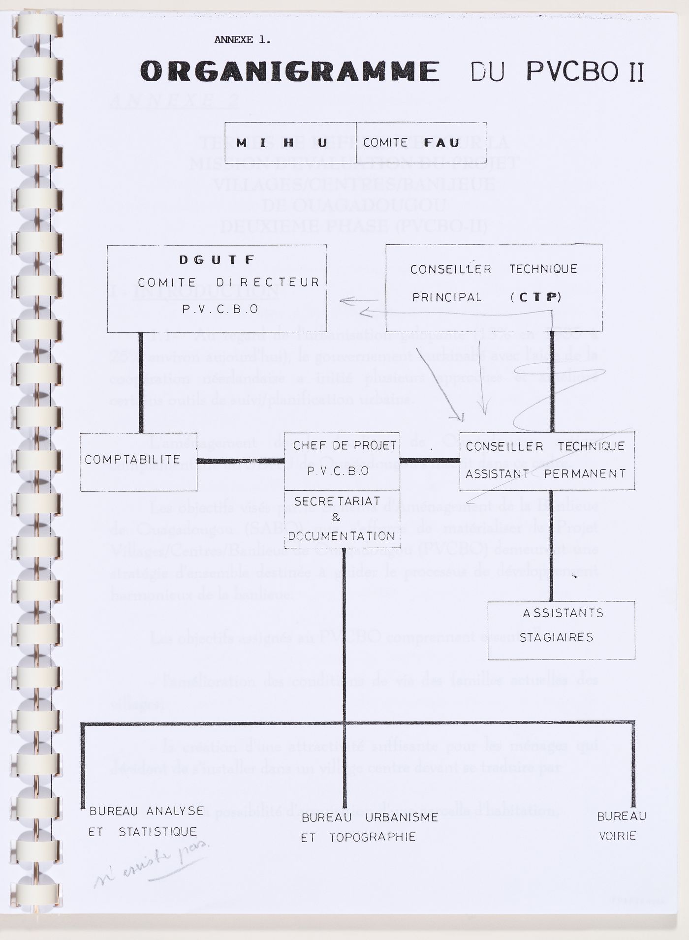 Organizational chart of the PVCBO II projet of the restructuring of the Ouagadougou suburbs, Burkina Faso