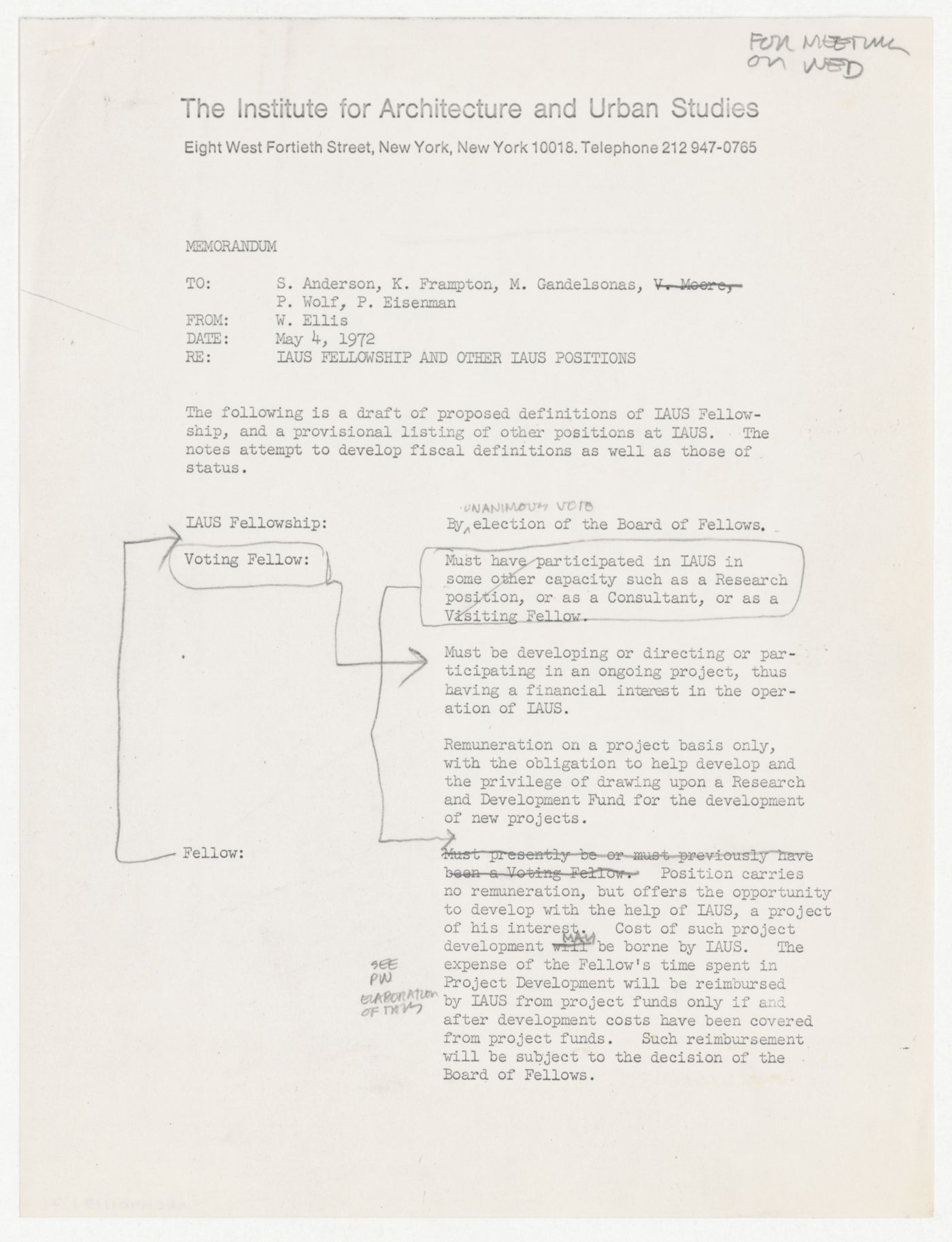 Draft proposal of definitions for IAUS Fellowship program with annotations by Peter D. Eisenman