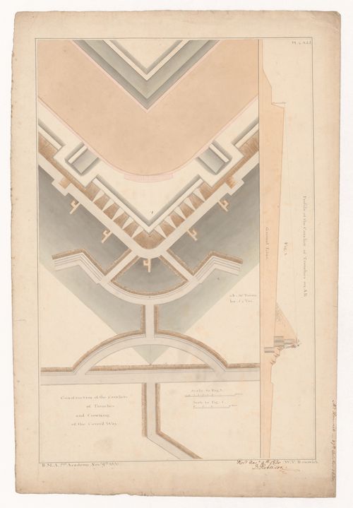 Fortifications, Royal Military Academy, England