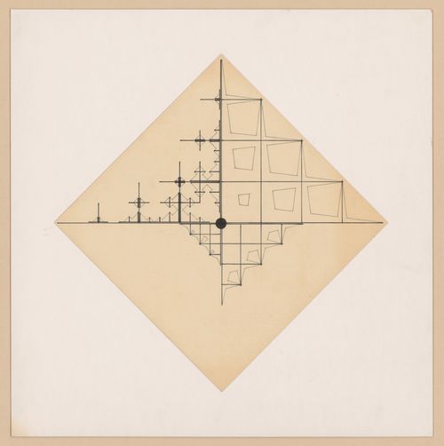 Centre for Land Use and Built Form Studies panel