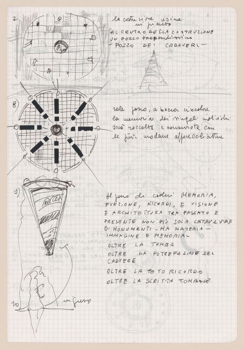 Sketches and notes for Modena cemetery competition, Modena, Italy