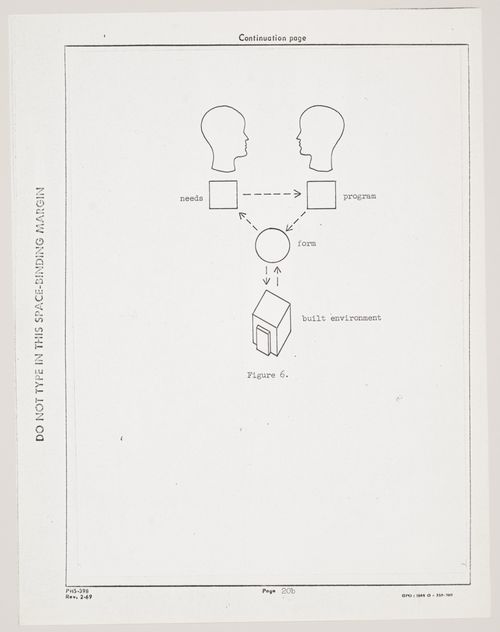 Program in Generative Design: diagram