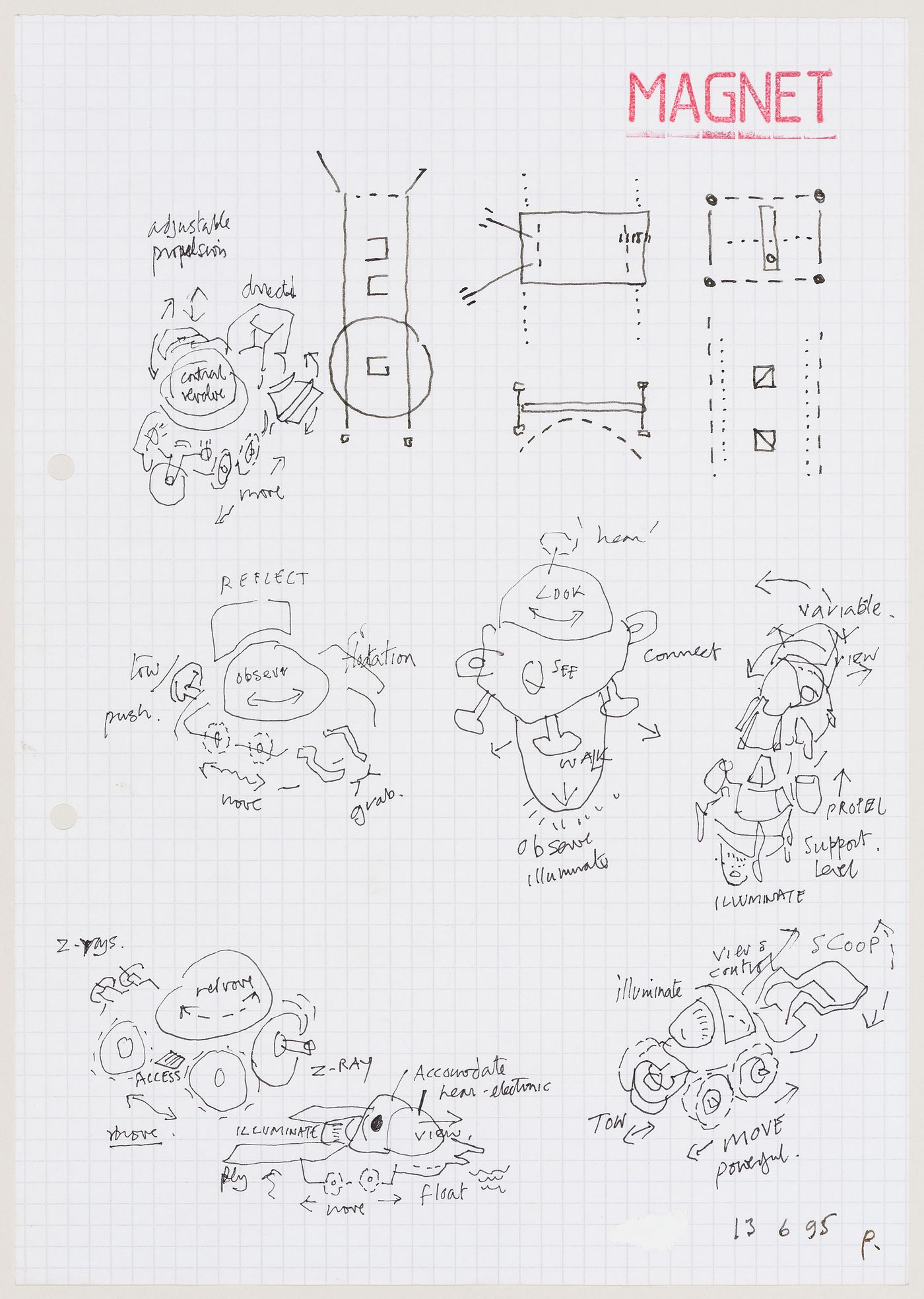 Magnet: conceptual sketches for magnets and vehicles
