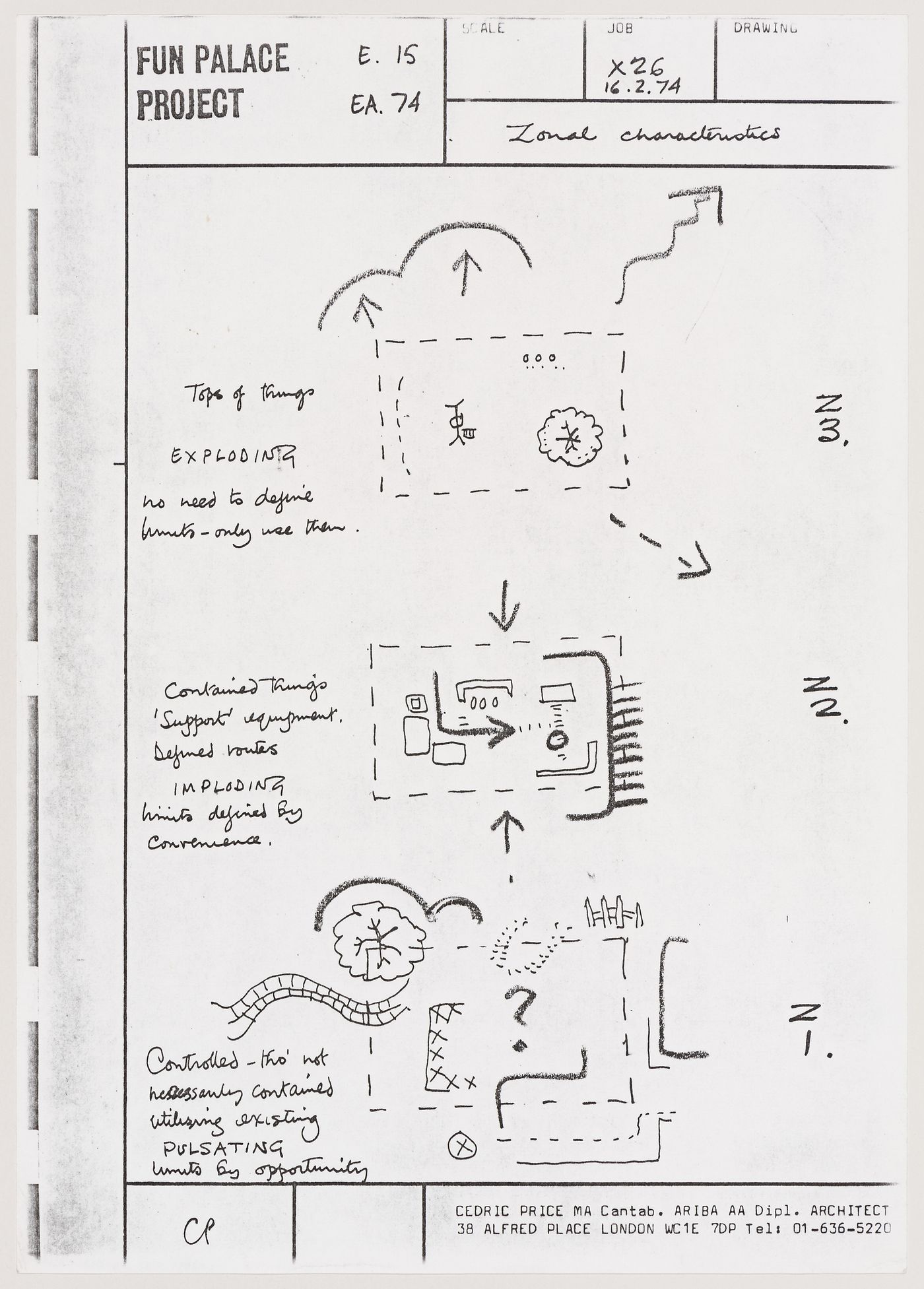 Zonal characteristics (Fun Palace project)