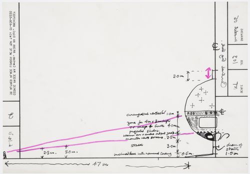Olympia: "Central Big Ball," annotated elevation