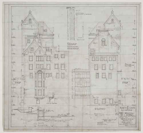 Montréal Neurological Institute, Montréal, Québec: north and south elevations