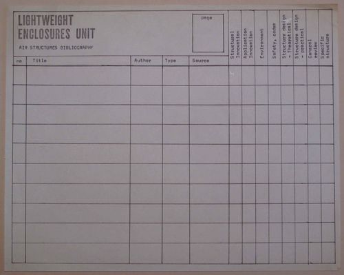 Form for Air Structures bibliography