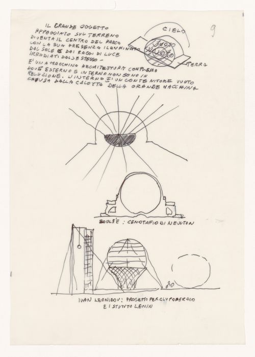 Sketches with notes for Urban park competition, Modena, Italy