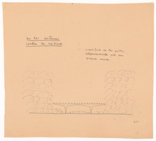 Elevation for Aeropuerto, Buenos Aires, Argentina