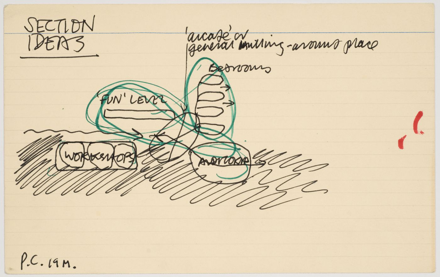 Trondheim Competition: conceptual sketch with notes