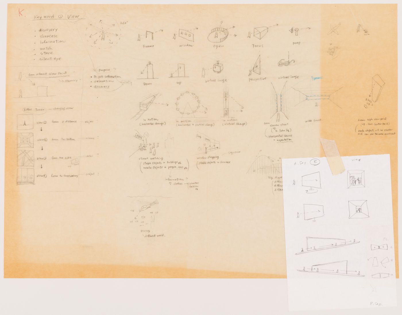 Sketches related to the keyword "view" - from the project file "Magnet"