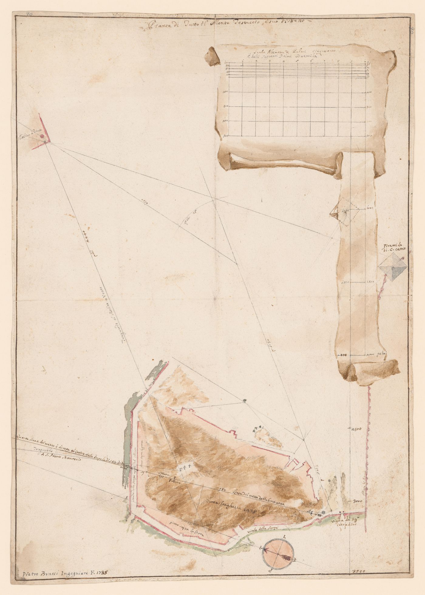 Plan of Rome near Monte Testaccio with ballistics calculations