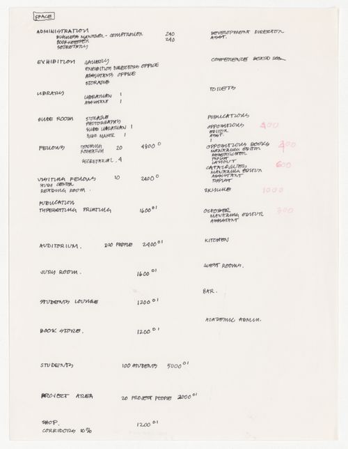 Draft for IAUS floor space project specifying allocation of space for various institutional functions