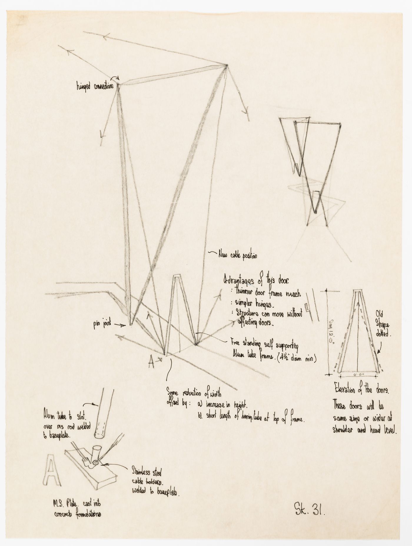 Annotated structural studies for New Aviary, London Zoo