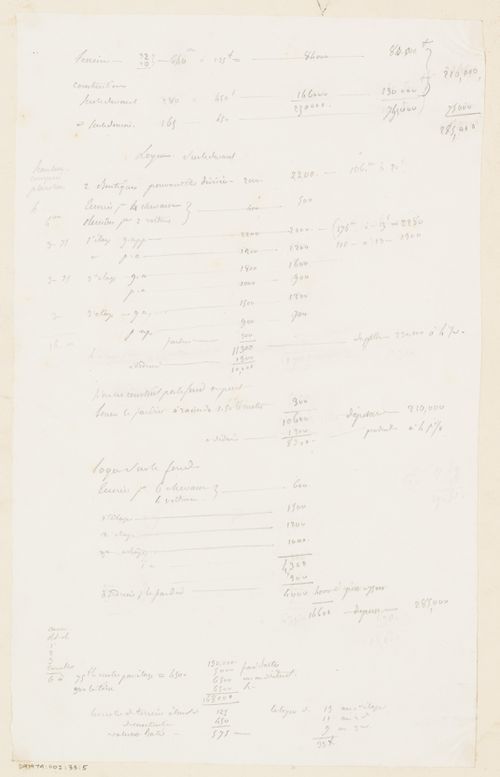 Project for a hôtel for M. Busche: Cost estimate