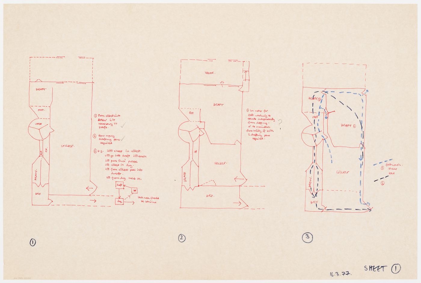 Three plans for a livestock pen (document from the Westpen project records)