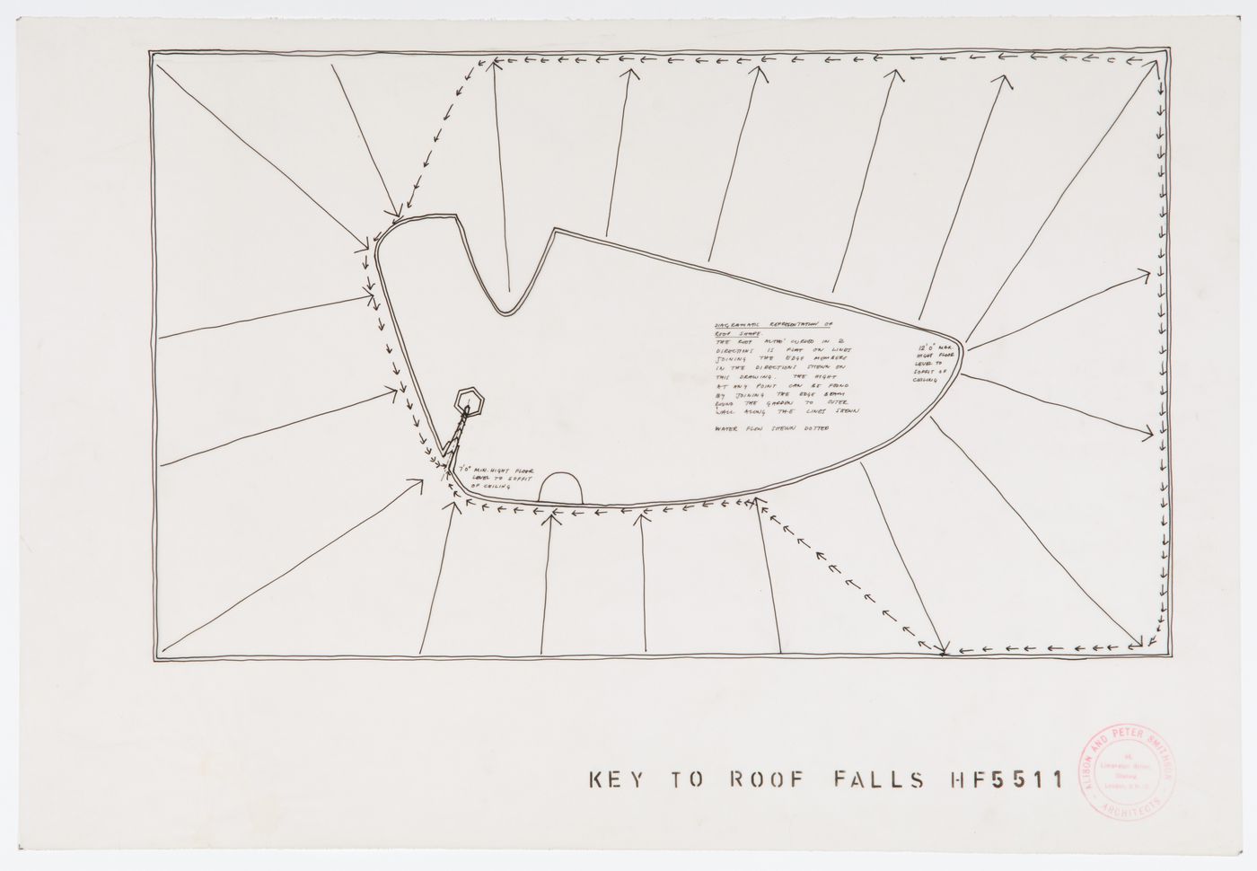 Plan for the drainage of the roof, House of the Future, Daily Mail Ideal Homes Exhibition, London, England