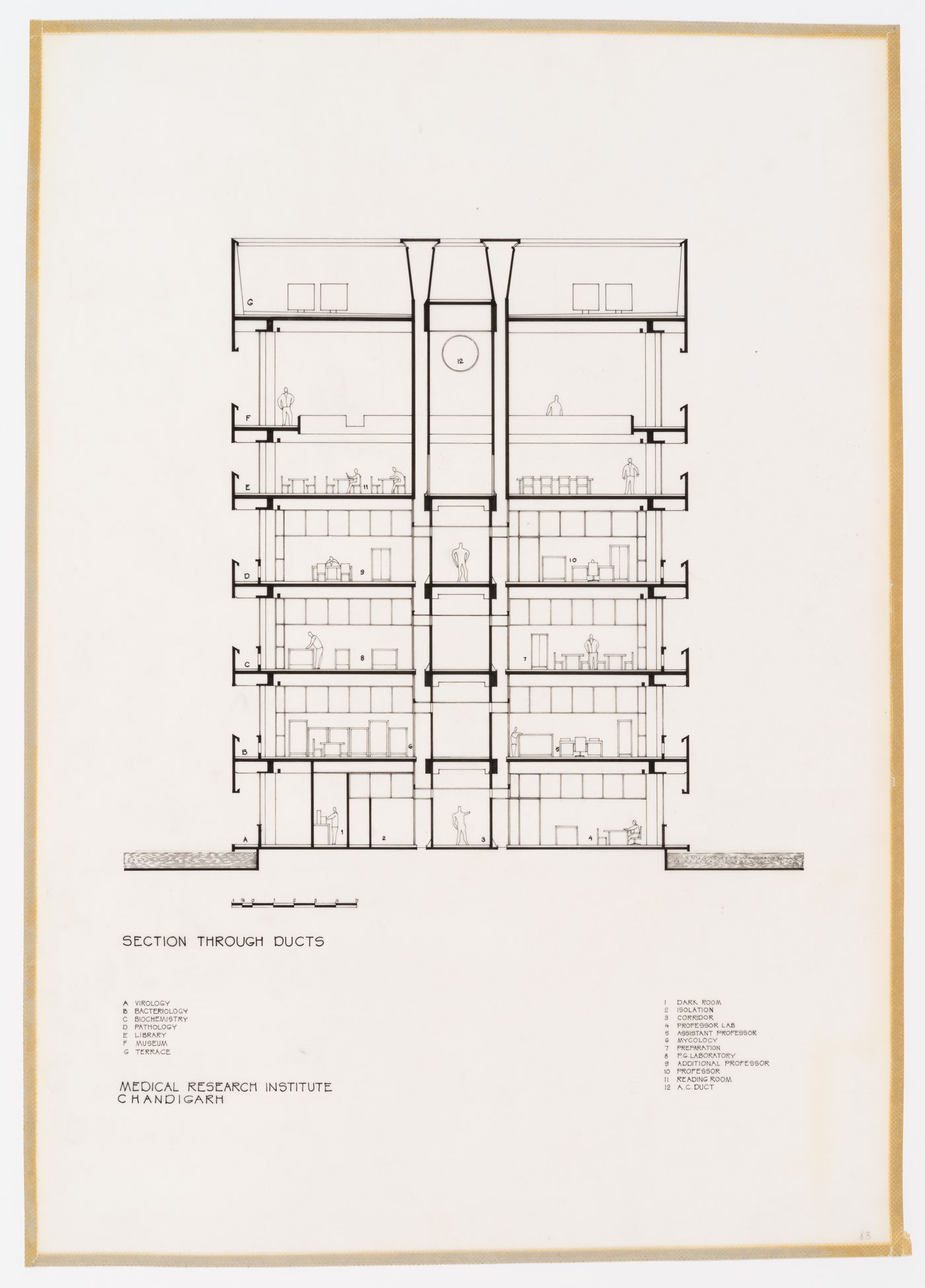 Section for the Medical Research Institute (Post Graduate Institute for Medical Research), Sector 12, in Chandigarh, India